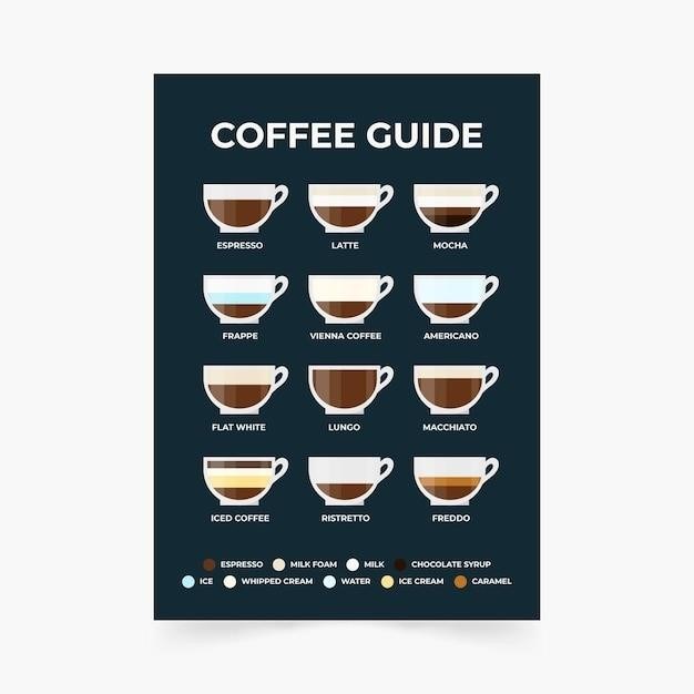 gevi espresso machine manual